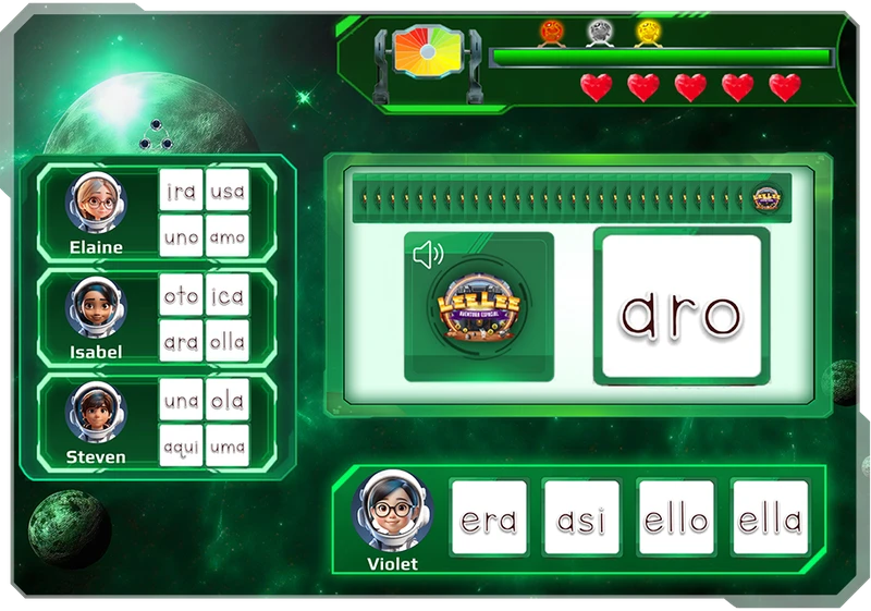 Las sílabas - Escritura