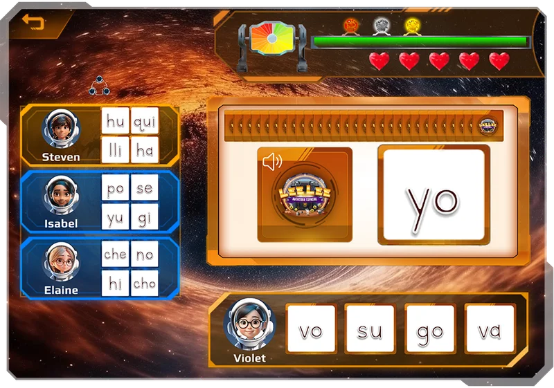 Los sílabas - Lectura