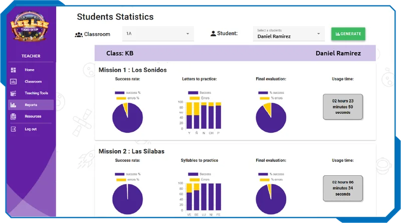 A visual and auditory tool that reinforces phonetic learning in each module.