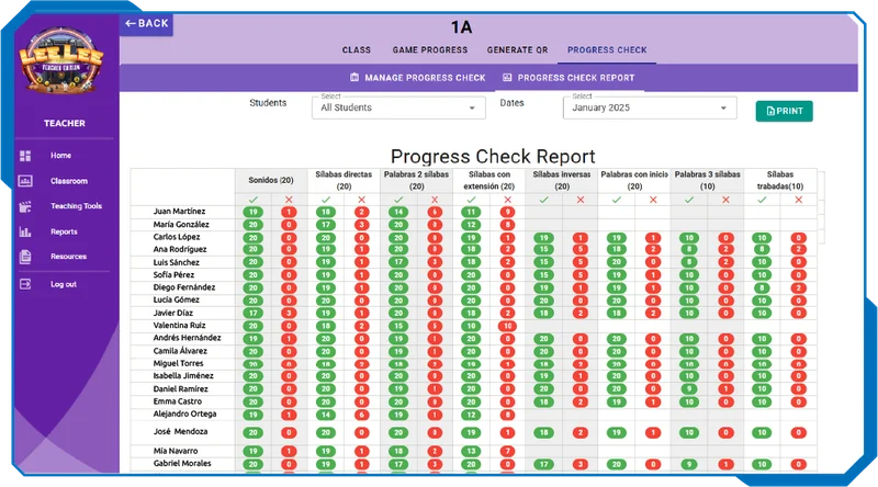 A visual and auditory tool that reinforces phonetic learning in each module.