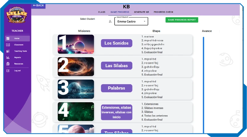 A visual and auditory tool that reinforces phonetic learning in each module.