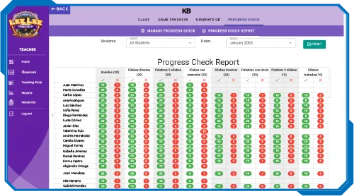 Progress Check Interface